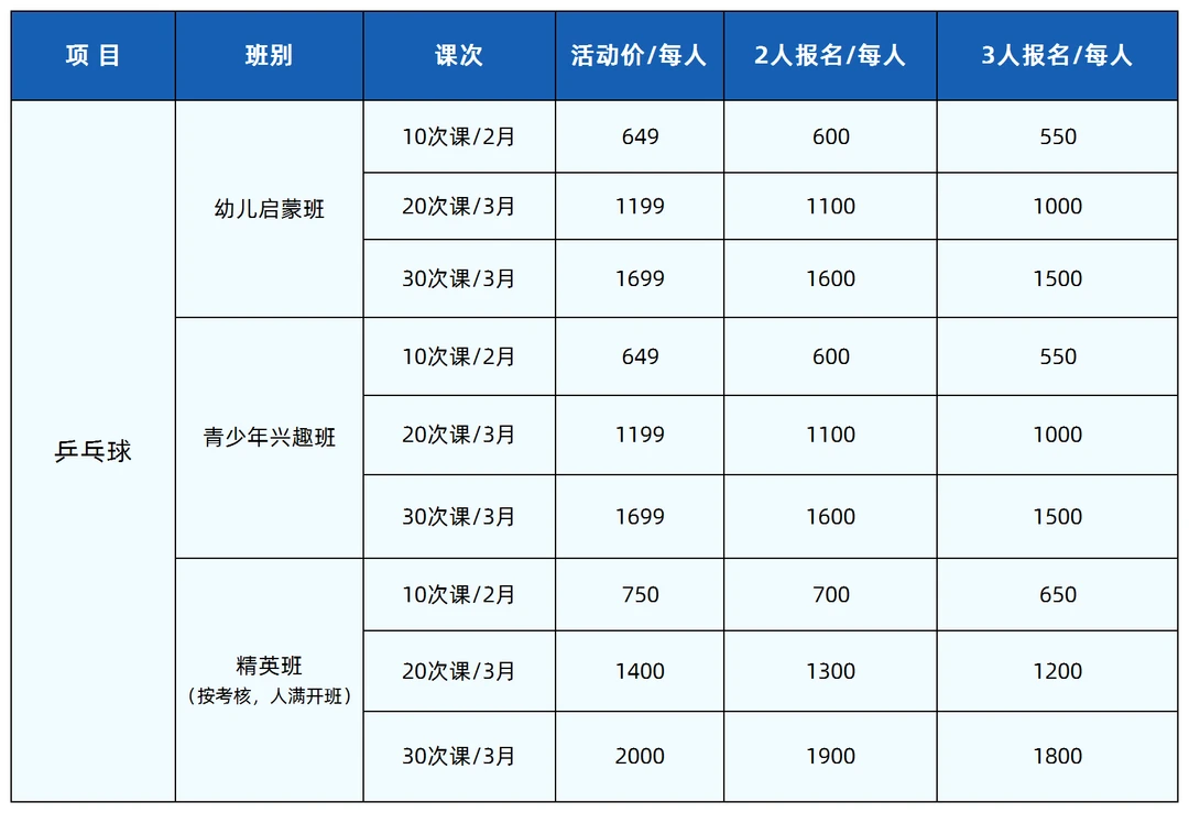 业余篮球爱好者应该怎样练习呼吸技巧?_0